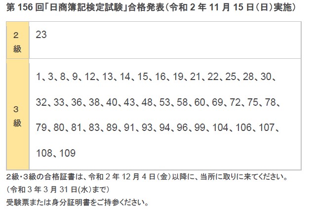 第１５６回 日商簿記検定試験 合格発表 令和2年11月15日 日 実施 新居浜商工会議所